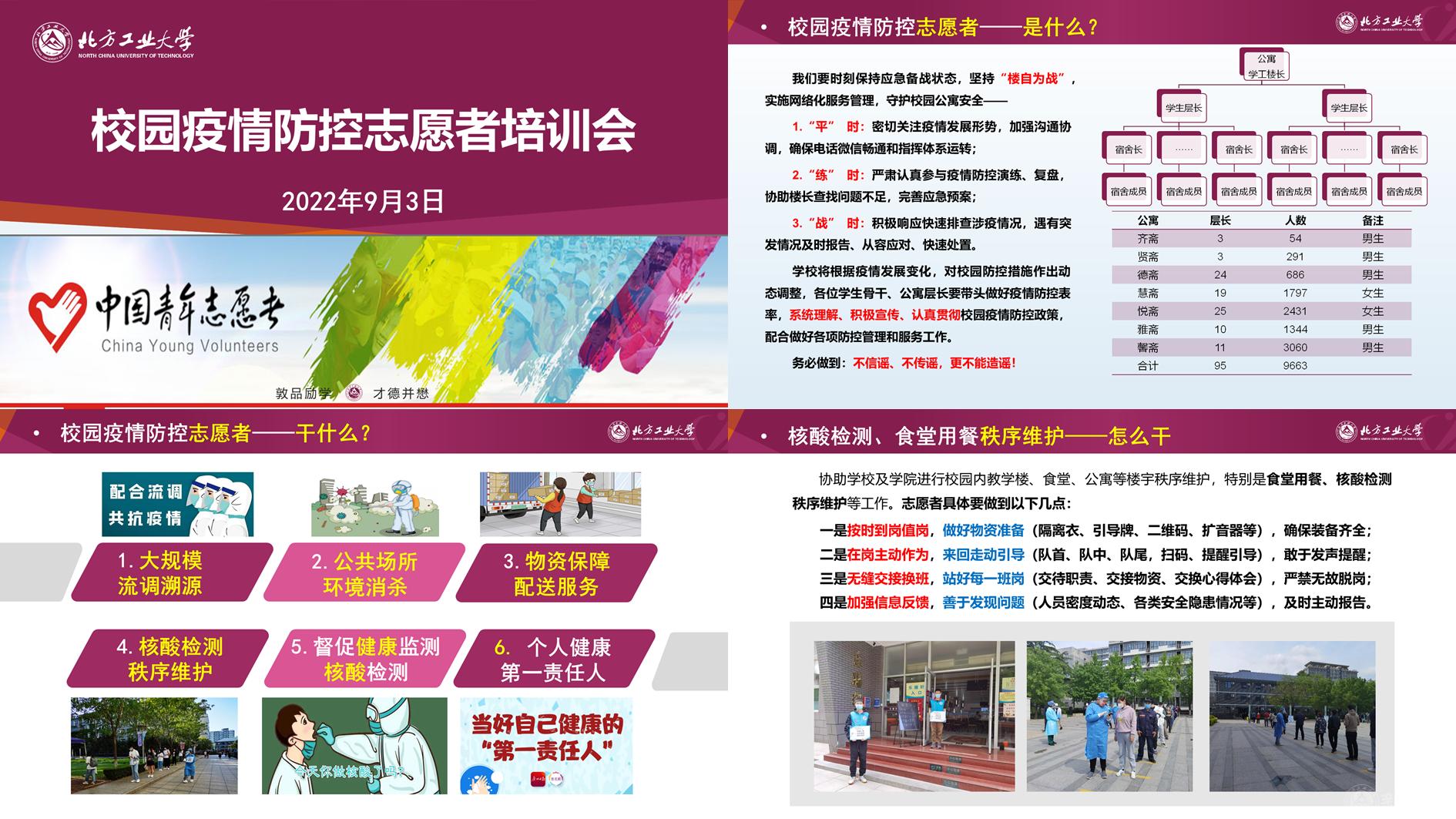 培训.png 培训.png